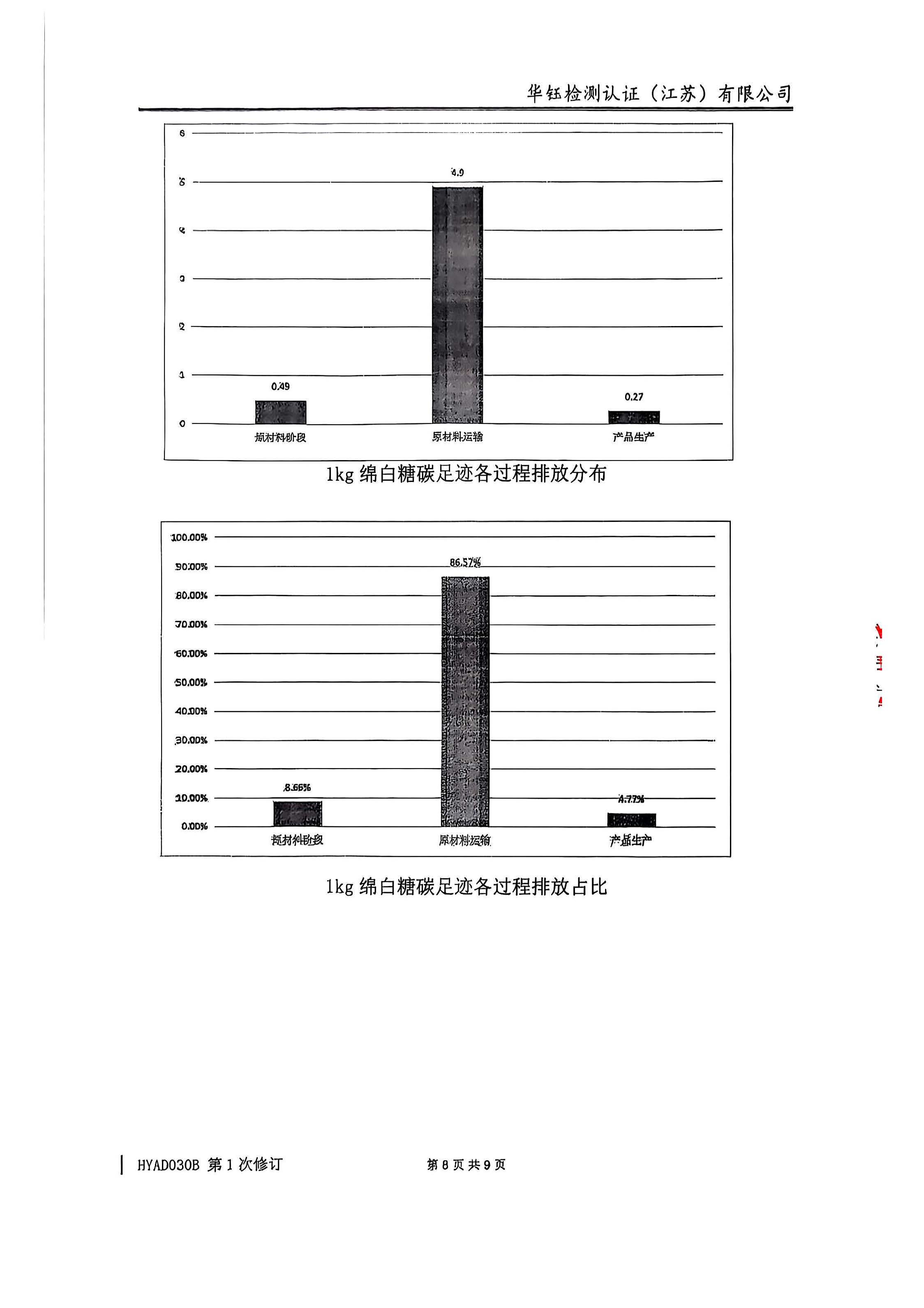 Saba体育 - 您的专属电较量事主场
